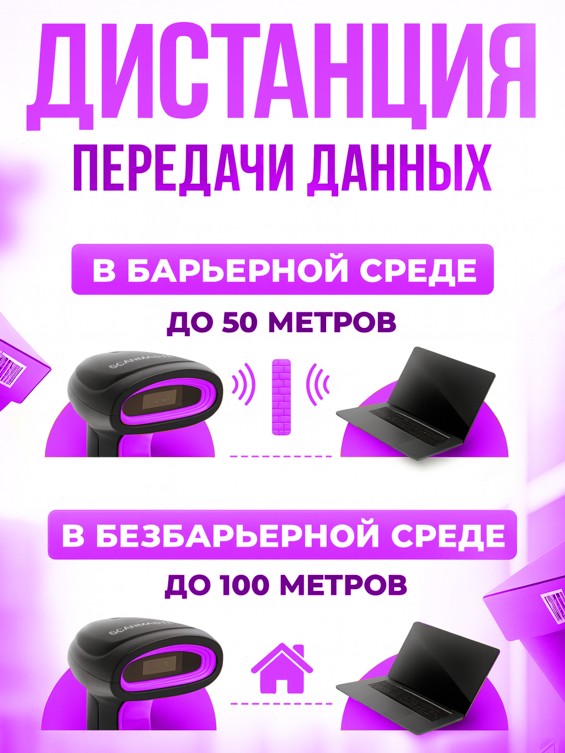 Сканер штрих кода беспроводной 2D Scanmaster фиолетовый - 8